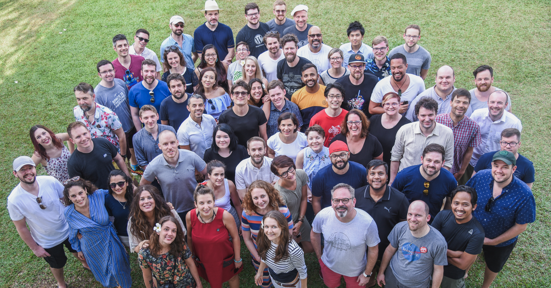 Our team at the latest company retreat in Sri Lanka